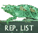 Reptiles List